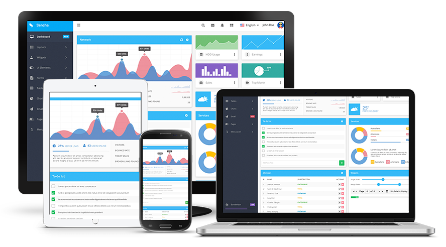 testing-UI